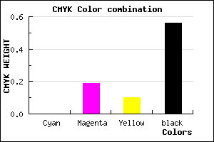 #6F5A64 color CMYK mixer