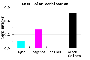#6F5A7C color CMYK mixer