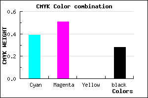 #6F5AB7 color CMYK mixer