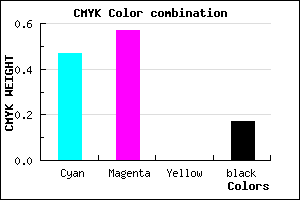#6F5AD3 color CMYK mixer