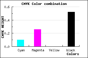 #6F5B7B color CMYK mixer