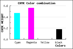 #6F5BD1 color CMYK mixer