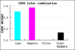 #6F5FDF color CMYK mixer