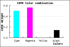 #6F60DC color CMYK mixer