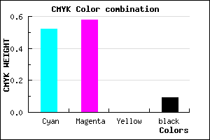 #6F61E7 color CMYK mixer