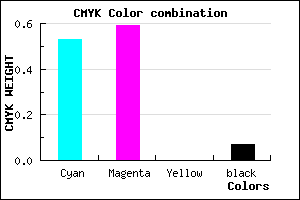 #6F61ED color CMYK mixer