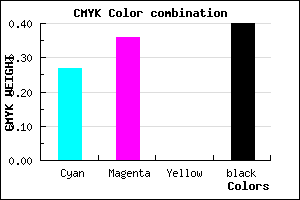 #6F6298 color CMYK mixer