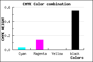 #6F6373 color CMYK mixer