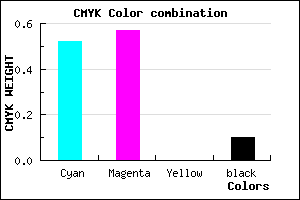 #6F63E5 color CMYK mixer