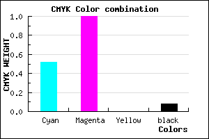 #7000EB color CMYK mixer