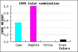 #7000F0 color CMYK mixer