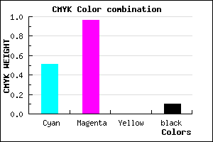 #700AE6 color CMYK mixer