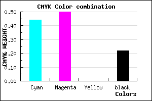 #7064C8 color CMYK mixer