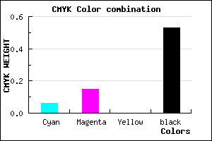 #706577 color CMYK mixer