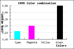 #70657F color CMYK mixer