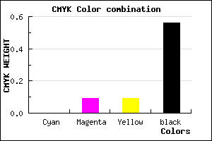 #706666 color CMYK mixer