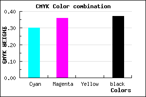 #7066A0 color CMYK mixer