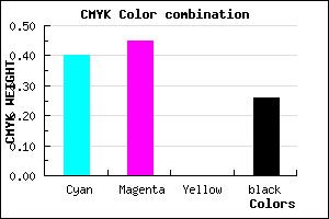 #7068BC color CMYK mixer