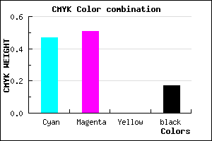 #7068D4 color CMYK mixer