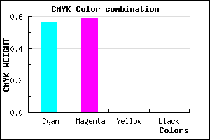 #7068FF color CMYK mixer