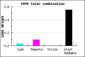 #706973 color CMYK mixer