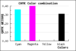 #7069AF color CMYK mixer
