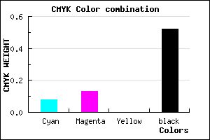 #706A7A color CMYK mixer