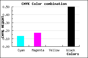 #706A80 color CMYK mixer