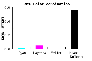 #706B71 color CMYK mixer