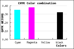 #706BAD color CMYK mixer