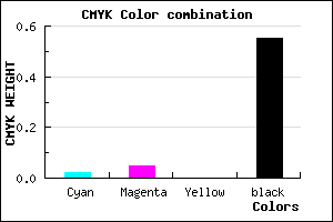 #706C72 color CMYK mixer