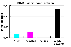 #706C79 color CMYK mixer