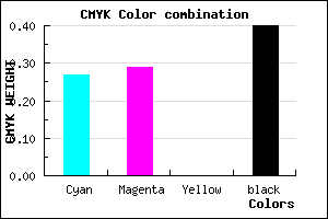 #706C99 color CMYK mixer