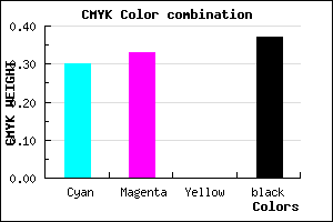 #706CA0 color CMYK mixer