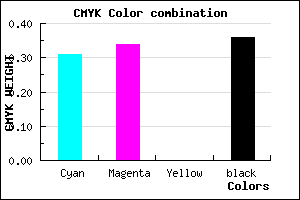 #706CA3 color CMYK mixer