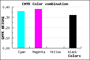 #706CAE color CMYK mixer