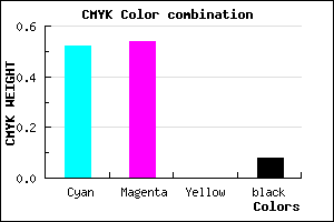 #706CEA color CMYK mixer