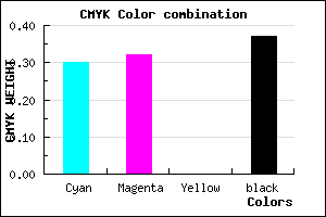 #706DA1 color CMYK mixer
