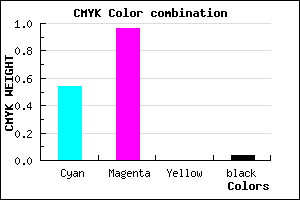#700BF5 color CMYK mixer