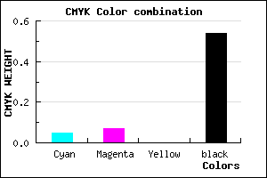 #706E76 color CMYK mixer