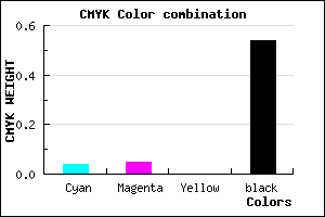 #706F75 color CMYK mixer