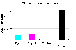 #706F7B color CMYK mixer