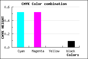 #706FE7 color CMYK mixer