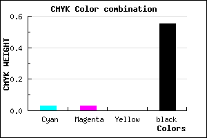 #707074 color CMYK mixer