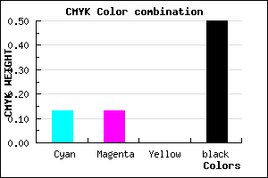 #707080 color CMYK mixer
