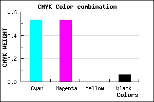 #7070F0 color CMYK mixer