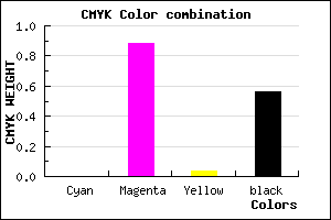 #700E6C color CMYK mixer