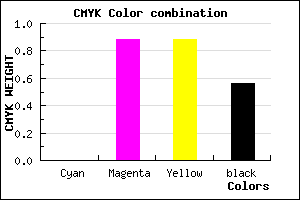 #700E0E color CMYK mixer