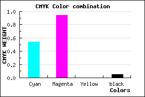 #700EF1 color CMYK mixer