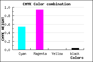 #700EF5 color CMYK mixer